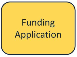 funding app button